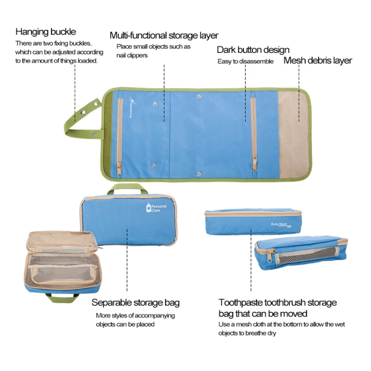 Romix SSZS-0009 3 in 1 Multi-function Portable Large Capacity Travel Packing Bag for Women Traveling on Business Packing Bag for Toiletries