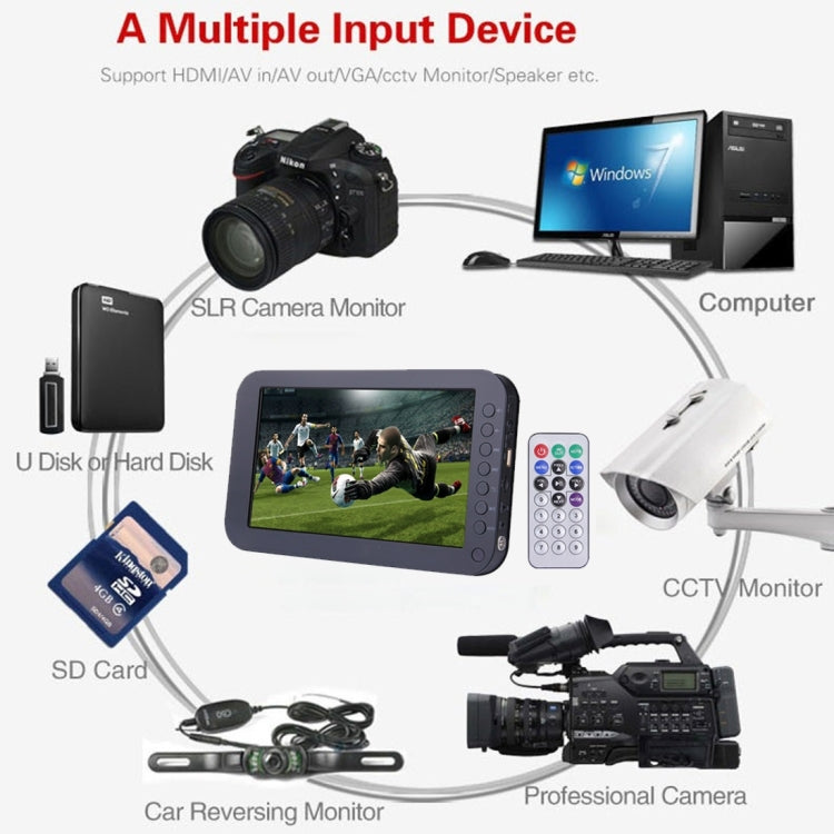 9.8 inch TFT LCD Screen Analog Multimedia Portable Video TV Player with Remote Controller, Support TV, FM Radio Function, U Disk & TF Card Reading