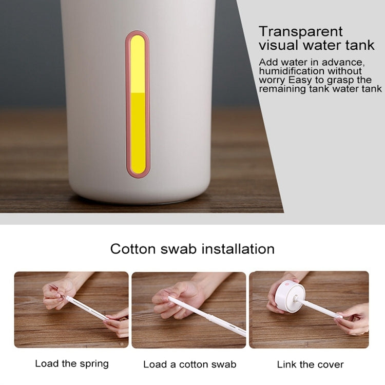 300ML Mini Portable Cup Shape USB LED Night Light Ultrasonic Humidification Air Humidifier for Home / Office / Car