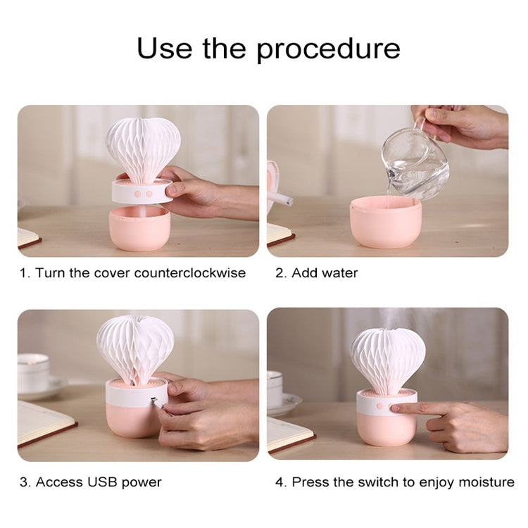 150ML Mini Portable Cactus Shape USB Colourful LED Night Light Mist Air Humidifier Beauty Replenishment Freshener for Home