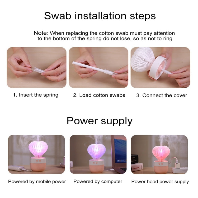 150ML Mini Portable Cactus Shape USB Colourful LED Night Light Mist Air Humidifier Beauty Replenishment Freshener for Home