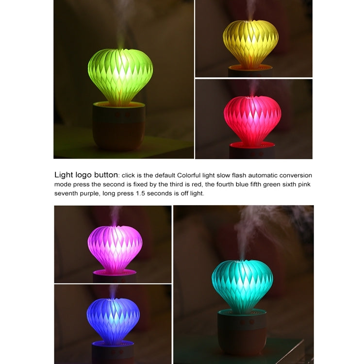 150ML Mini Portable Cactus Shape USB Colourful LED Night Light Mist Air Humidifier Beauty Replenishment Freshener for Home