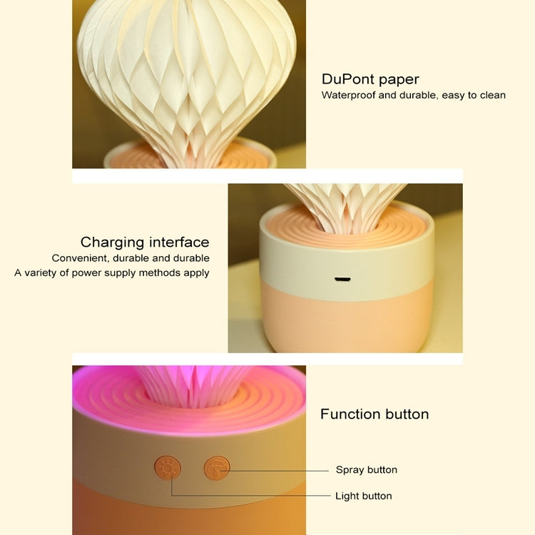 150ML Mini Portable Cactus Shape USB Colourful LED Night Light Mist Air Humidifier Beauty Replenishment Freshener for Home