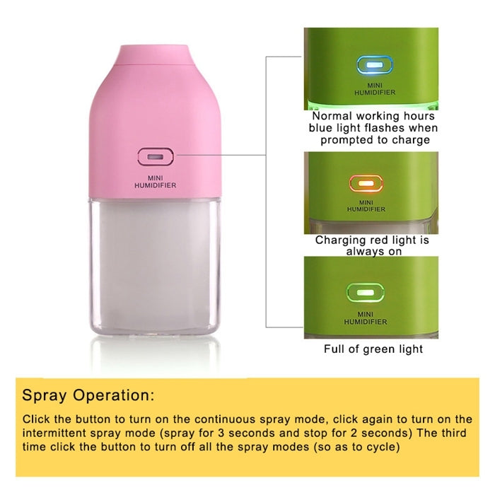 130ML Mini Portable Energy Bottle Shape USB LED Colourful Night Light Humidification Air Humidifier for Home / Office / Car