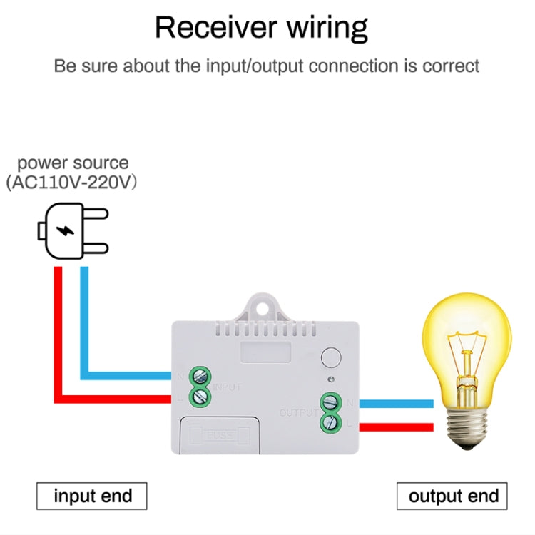 436W Wireless WiFi Smart Self-power Switch, 2 Output