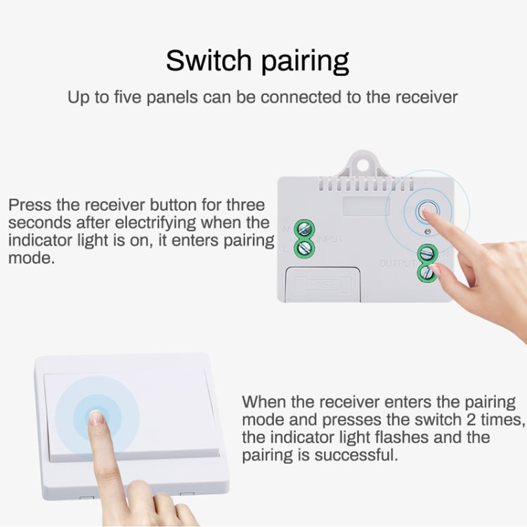 436W Wireless WiFi Smart Self-power Switch, 2 Output