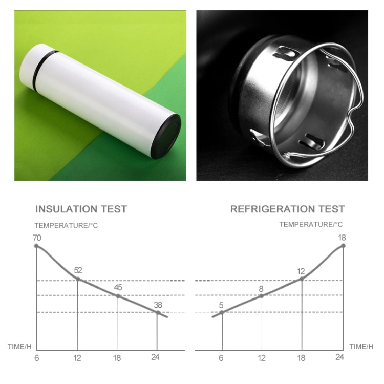 450ml  Double Insulated Stainless Steel Vacuum Heat Retention Water Bottle In-Car Using Business Cup(White)