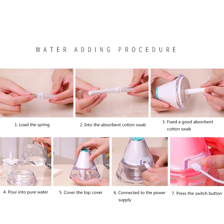 Fashion Creative Iceberg Air Humidifier Nanometer Silent Mist Humidifier with Night Light (not Include Plug)(Pink)