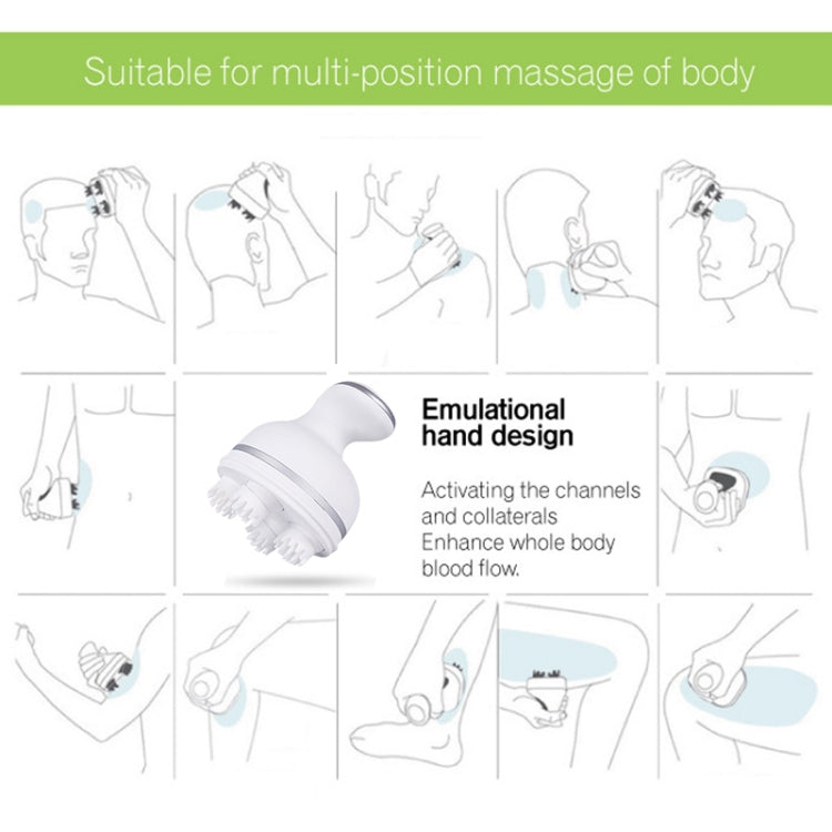 SUPER LIFE 3D Kneading Tool Electric Head and Body Massager,