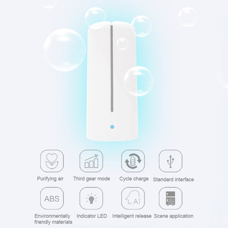 Enerfer Mini Reactive Oxygen Air Purifier Sterilizer for Fridge / Closet / Car