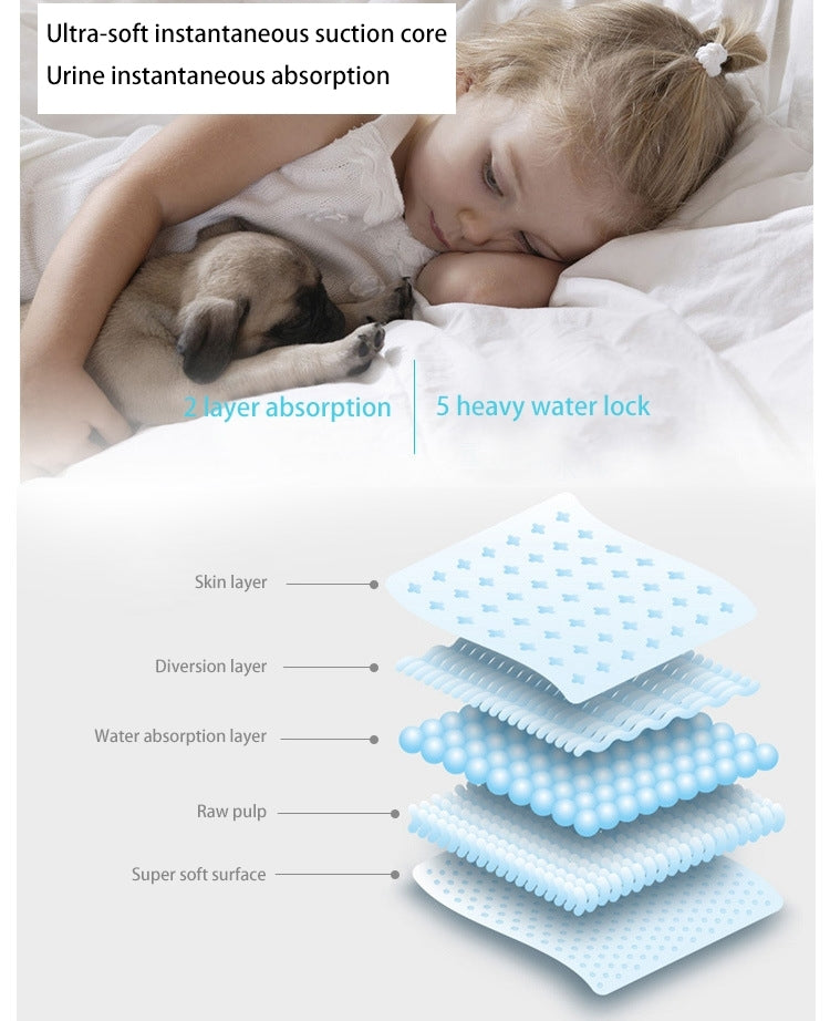 40 PCS Super Absorbent Pet Deodorant Antibacterial Nappy Urine Pad Diapers, L, Size: 60.0 x 60.0cm