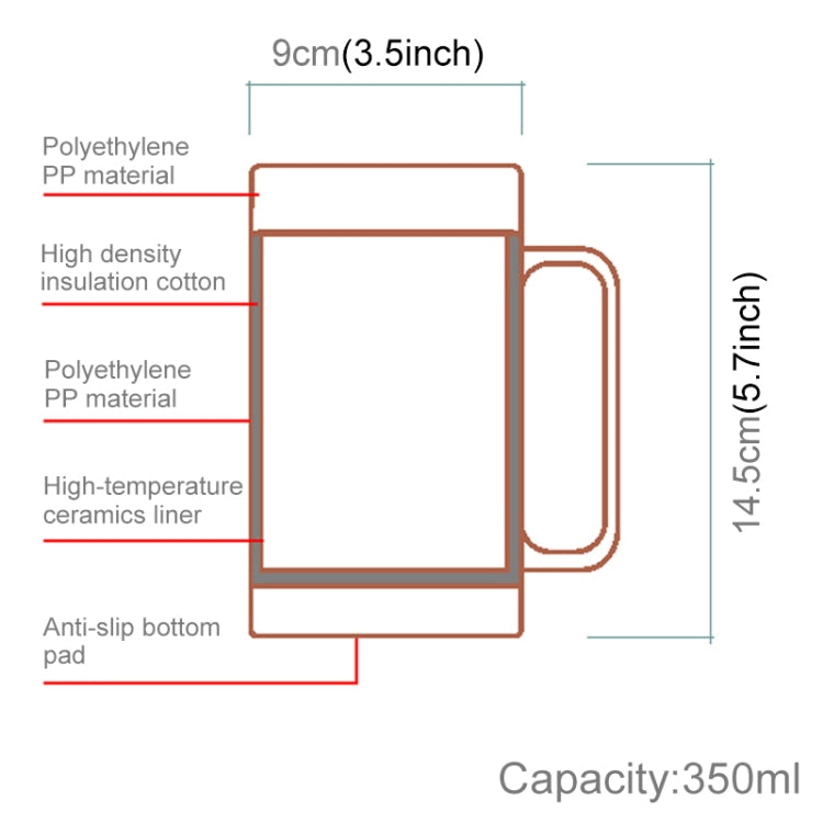 350ml  Wheat Straw Cellulose Made Leak Proof Double Layer Ceramic Office Tea Mug With Handle