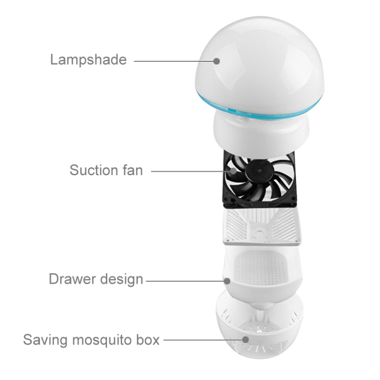 Household Safety Health Radiation-free LED Mosquito Repellent USB Photocatalyst Mosquito Killer