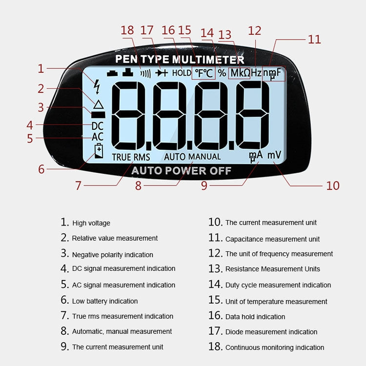 Mini Automatic Portable Digital Display High Precision Pen Style Multimeter for Current Voltage Resistance Induction