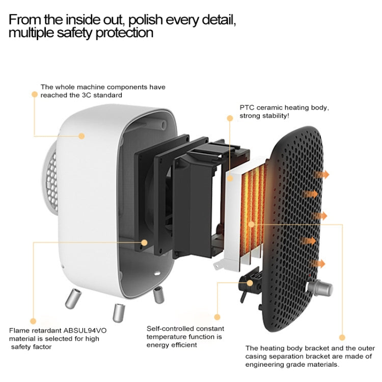 500W Mini Electric Fan Heater Office Personal Desktop Heater Household Electric Warmer (White)