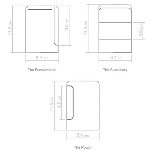 MAG Creative Magnetic Detachable Modular Wallet
