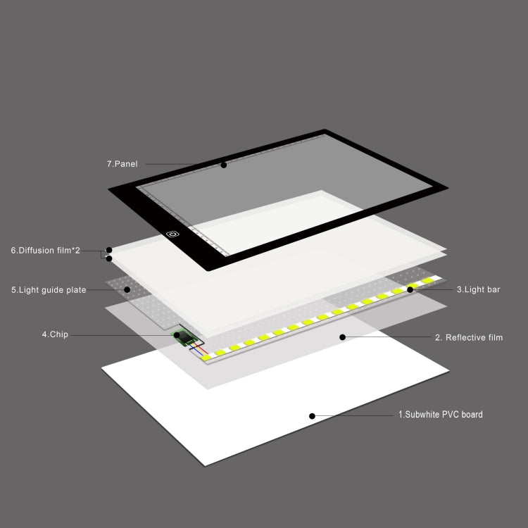 A4 Size 5W 5V LED Three Level of Brightness Dimmable Acrylic Copy Boards for Anime Sketch Drawing Sketchpad, with USB Cable & Plug, Sizeï¼š270x360x5mm