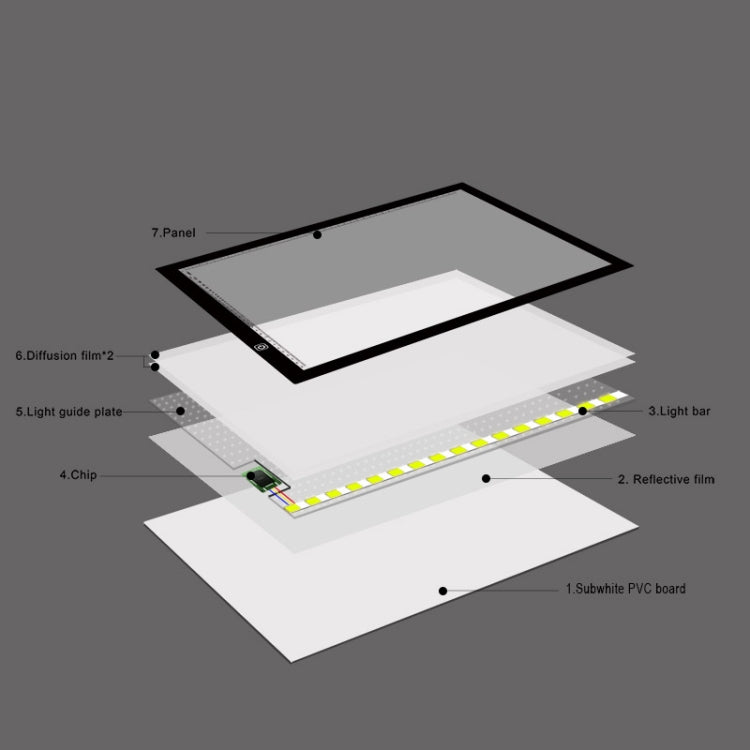 A3 Size 8W 5V LED Ultra-thin Stepless Dimming Acrylic Copy Boards for Anime Sketch Drawing Sketchpad, with USB Cable & Plug