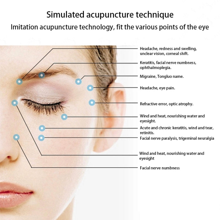 Ifan-918 3D Green Light Training Simulated Acupuncture Eye Massager, Support USB Charging