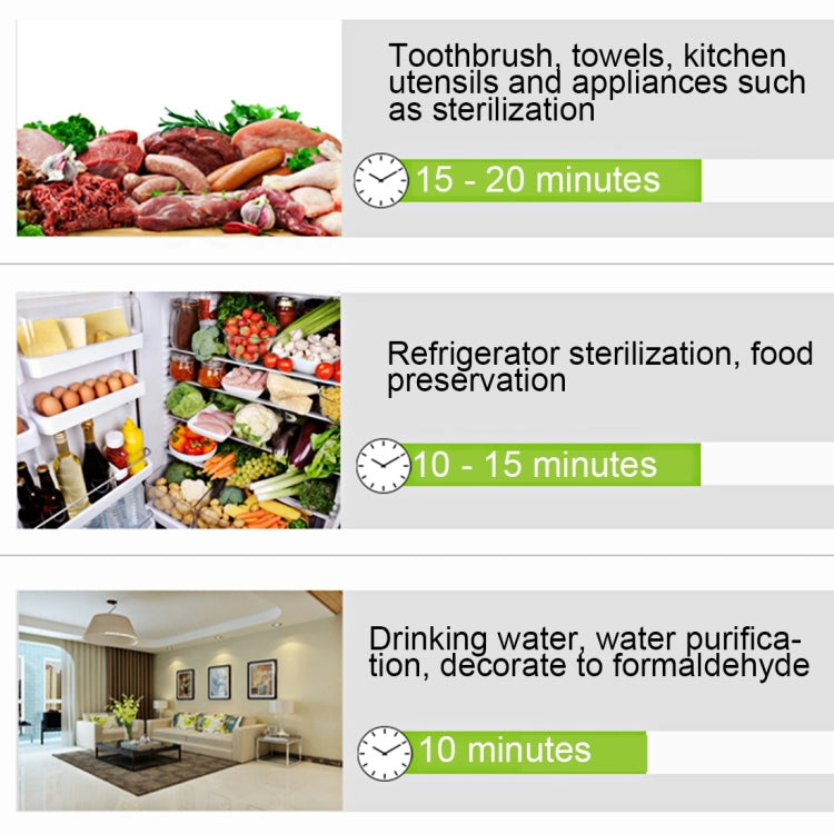 N231 Portable Ozone Sterilizer for Vegetable / Fruits / Dinnerware / Food, EU / US Plug