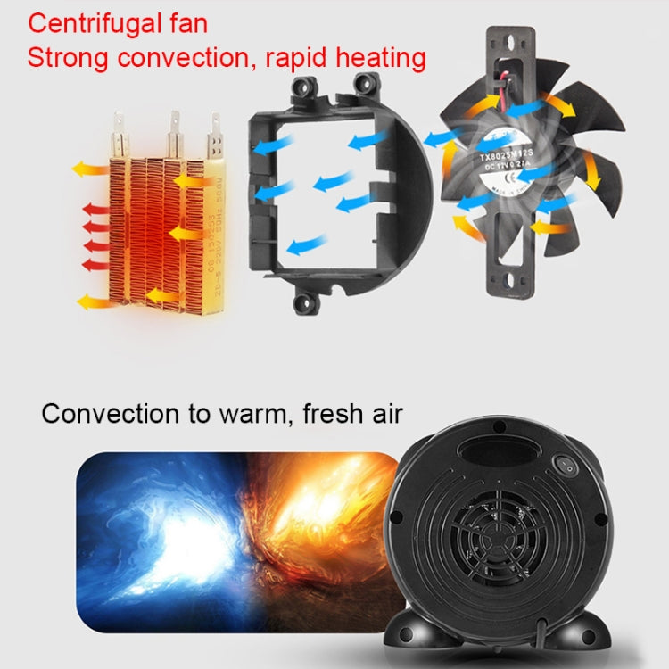 500W Mini Portable Desktop Handy Air Heater Warm Fan Blower Heater Radiator Warmer for Dormitory, Office, Home, AC