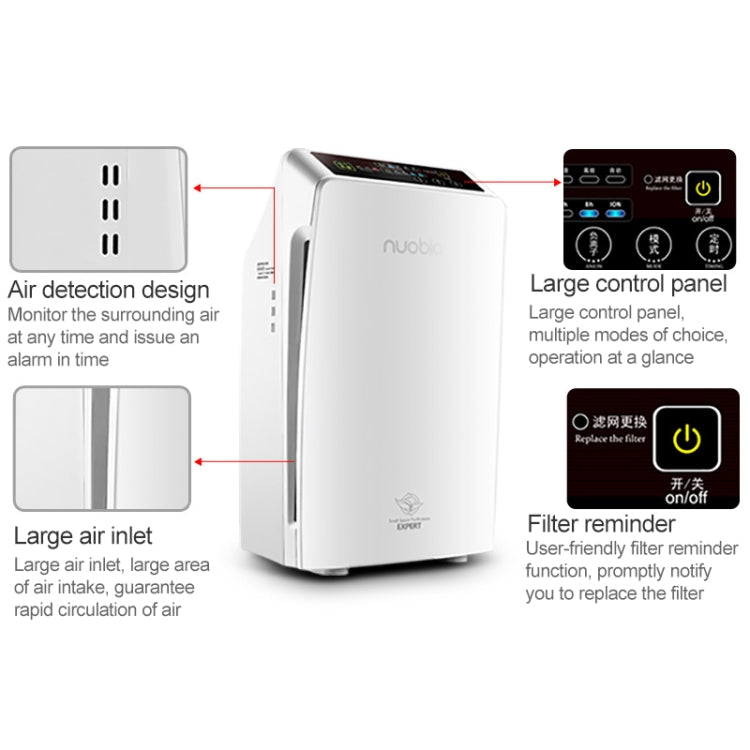 Nobico Remote Air Purifier to Smog PM2.5 Purifier Remove Formaldehyde Smoke Sterilization for Home / Office / Hotel