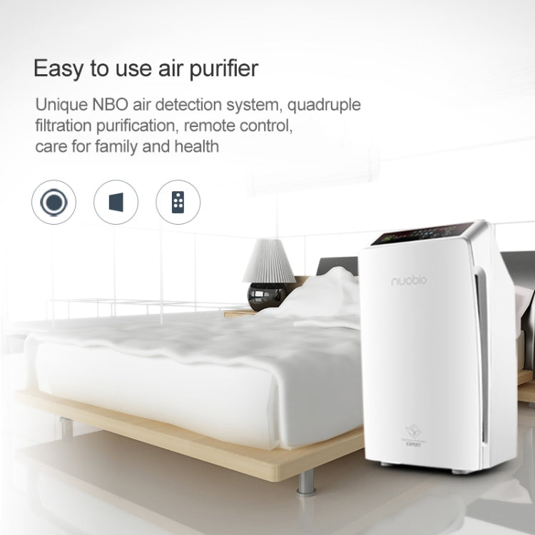 Nobico Remote Air Purifier to Smog PM2.5 Purifier Remove Formaldehyde Smoke Sterilization for Home / Office / Hotel
