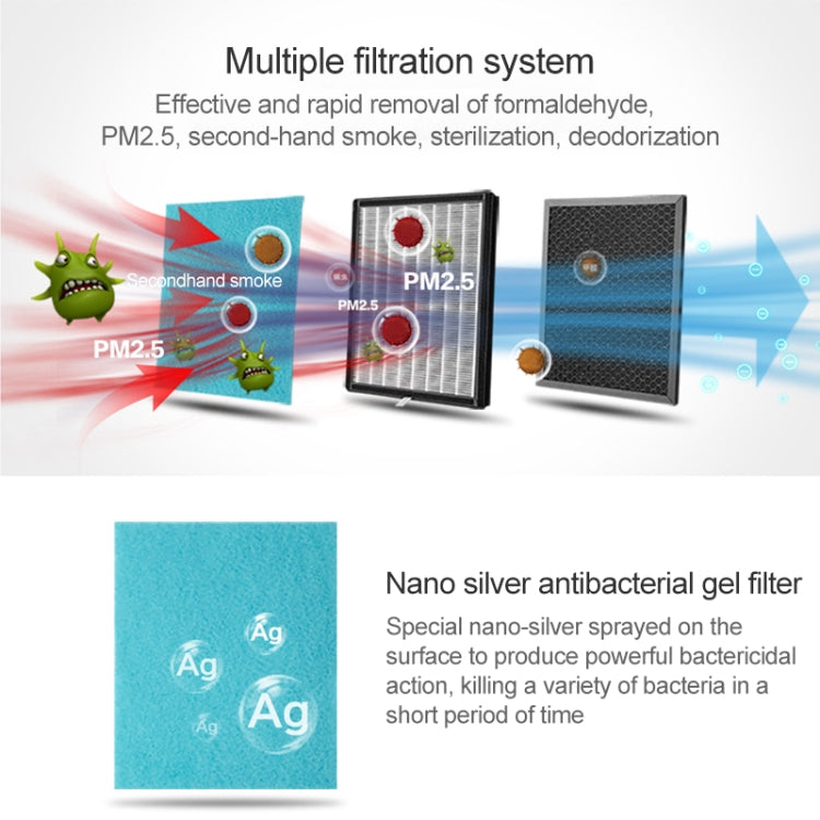 Nobico Remote Air Purifier to Smog PM2.5 Purifier Remove Formaldehyde Smoke Sterilization for Home / Office / Hotel