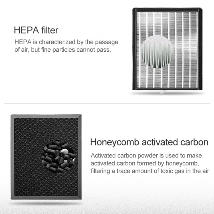 Nobico Remote Air Purifier to Smog PM2.5 Purifier Remove Formaldehyde Smoke Sterilization for Home / Office / Hotel