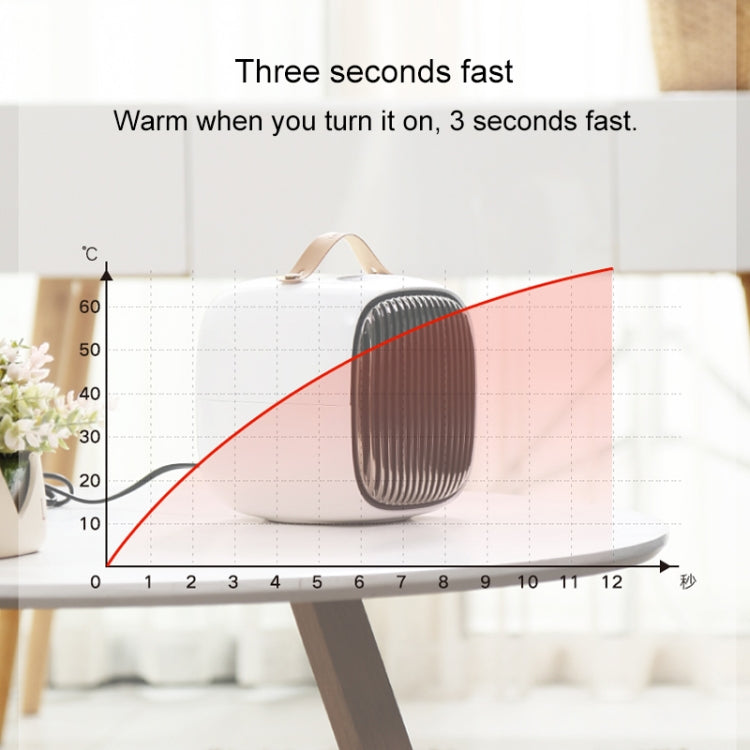 LORDNINO EP011V 850W Winter Retro Electric Fan Heater Desktop Household Radiator