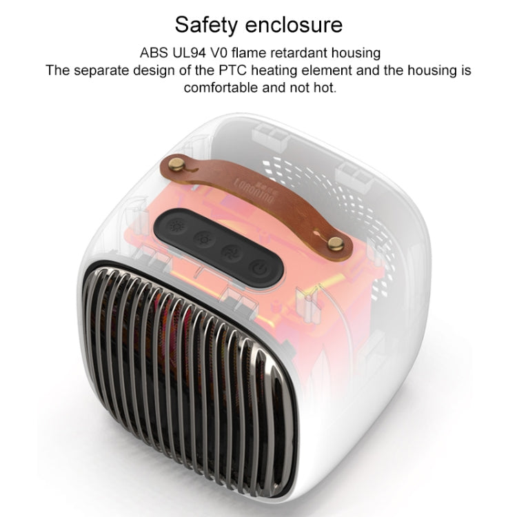 LORDNINO EP011V 850W Winter Retro Electric Fan Heater Desktop Household Radiator