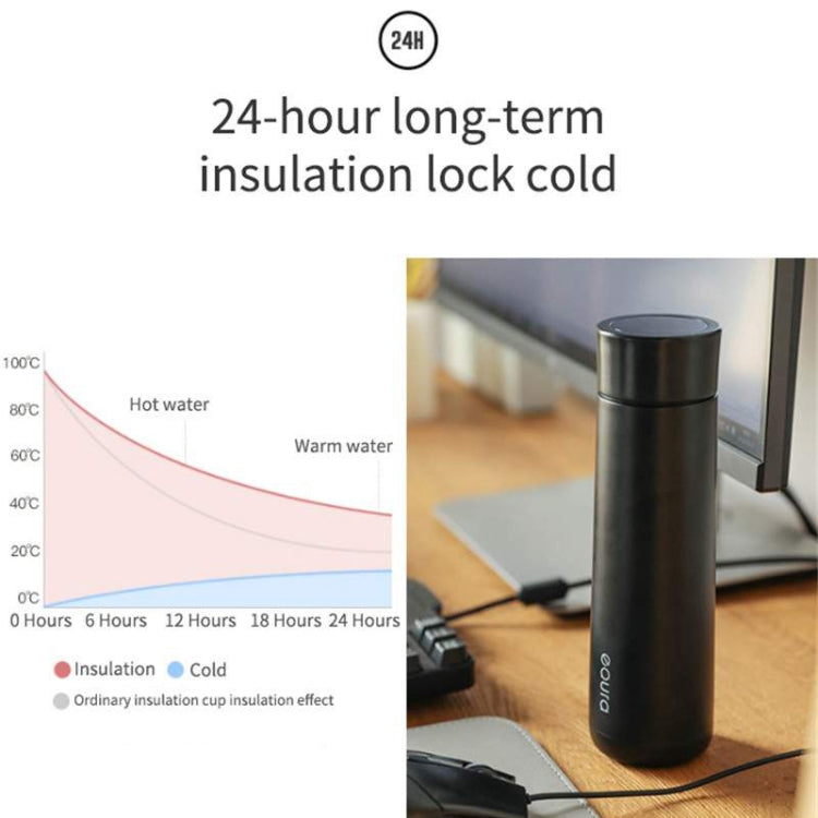 EQURA 380ml One-carat Intelligent LCD Display USB Wireless Charging Temperature Warming Handy Cup
