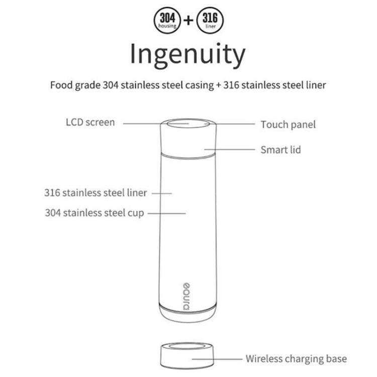 EQURA 380ml One-carat Intelligent LCD Display USB Wireless Charging Temperature Warming Handy Cup