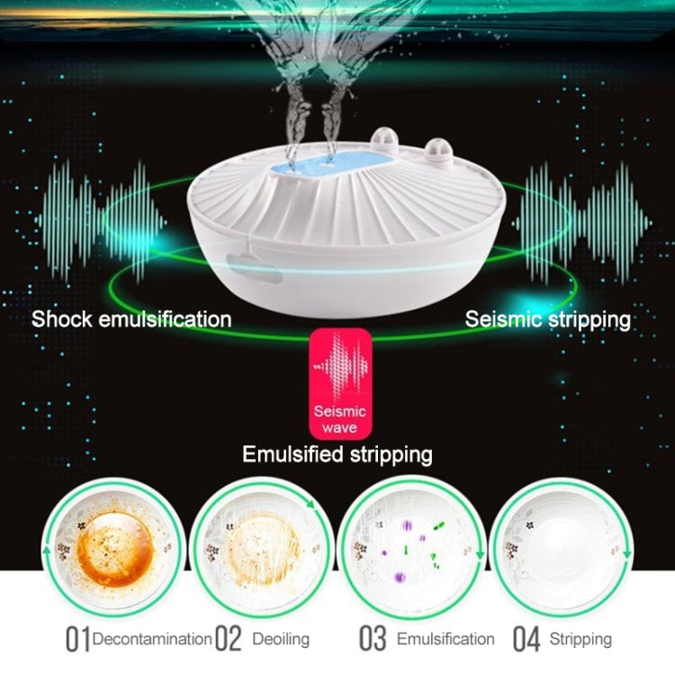 GYB001 Mini-ultrasonic Dishwasher Portable USB Charging Fruit Cleaner, Domestic Packaging