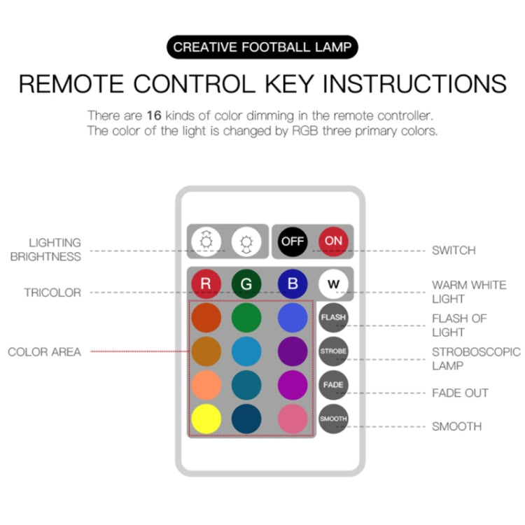 Creative Remote Control USB Charging 3D Football Lamp LED Night Light with Wooden Holder Base, Size: 16x16x16cm(White)