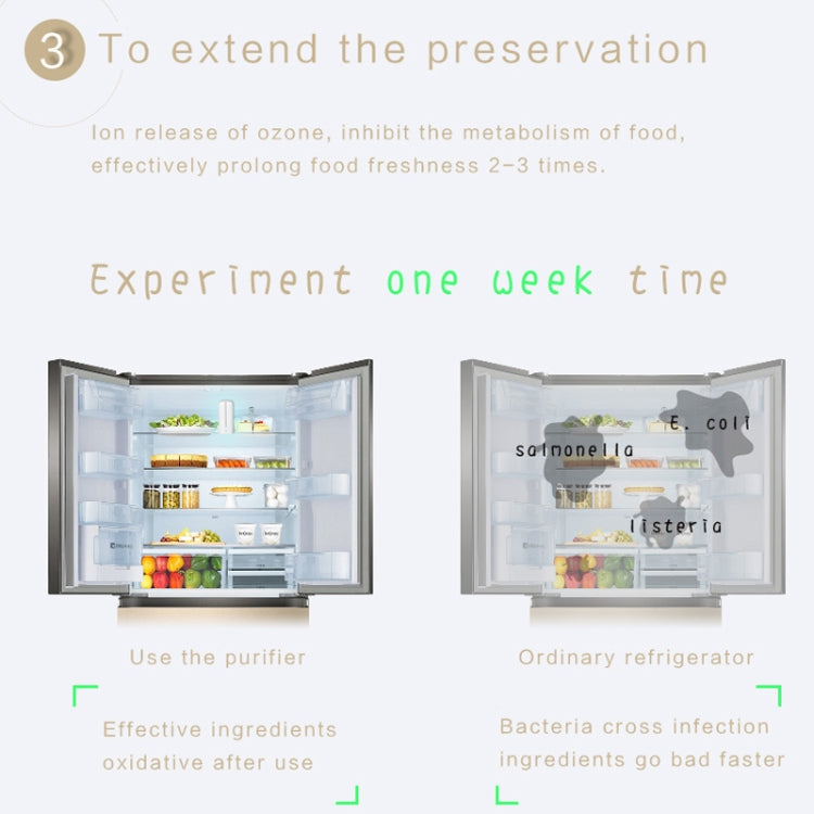 CWQ001 Mini Fresh USB Charging Air Purifier Ozone Sterilization Refrigerator Deodorizer, Standing Charger