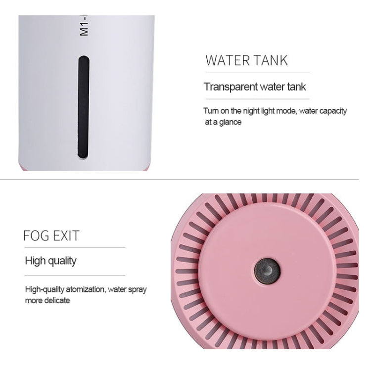M1 2W USB Charging Portable Bottle Design Aromatherapy Humidifier with LED Colorful Light for Car / Home / Office, Water Tank Capacity: 240ml, DC 5V