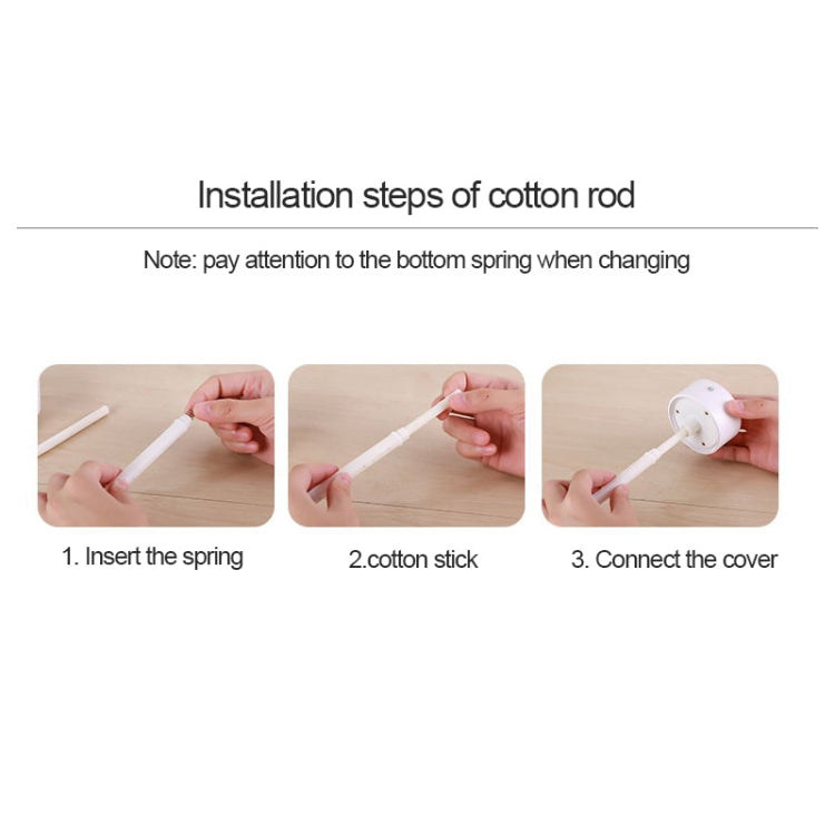 M1 2W USB Charging Portable Bottle Design Aromatherapy Humidifier with LED Colorful Light for Car / Home / Office, Water Tank Capacity: 240ml, DC 5V
