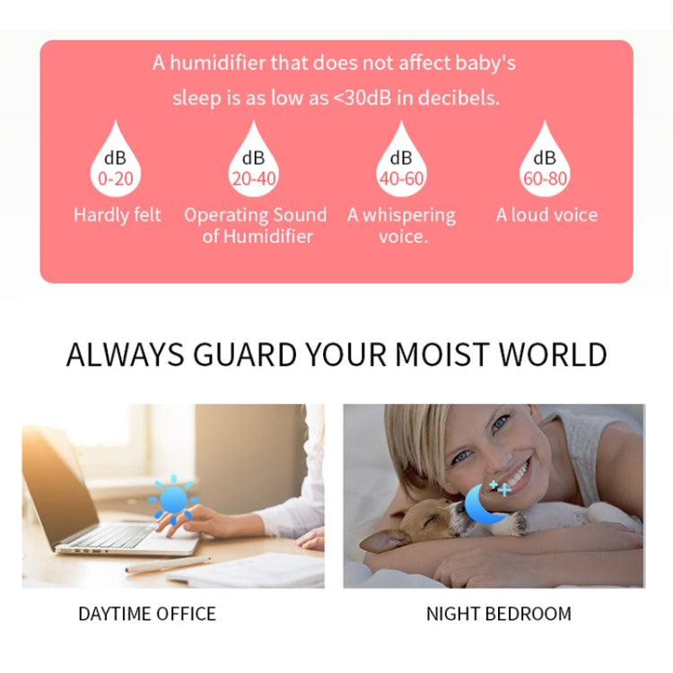 Multifunctional Household Vehicle Mute Air Humidifier Aromatherapy Machine Automatic Sprayer, Capacity: 320ml(Cyan)