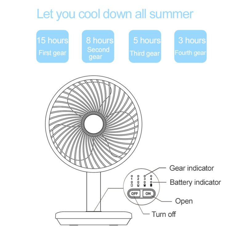 OCUBE D76 4W USB Charging Desktop Electric Fan,  with 4 Speed Control