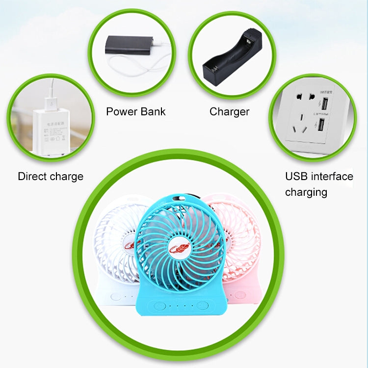 GONGTIAN F95S Storm Series Portable USB Rechargeable Fans, Three Ranges Speed Wind Adjustment + One Range LED Light Adjustment, Size: 14cm x 10.6cm x 4.2cm