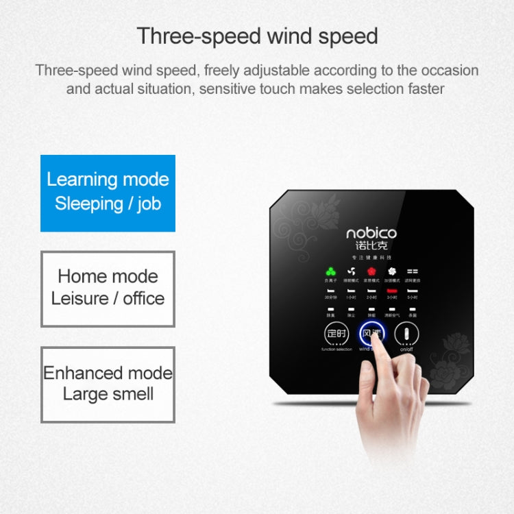 Nobico Negative Ion Air Purifier Removes Formaldehyde Smoke and Odor for Home / Office / Hotel