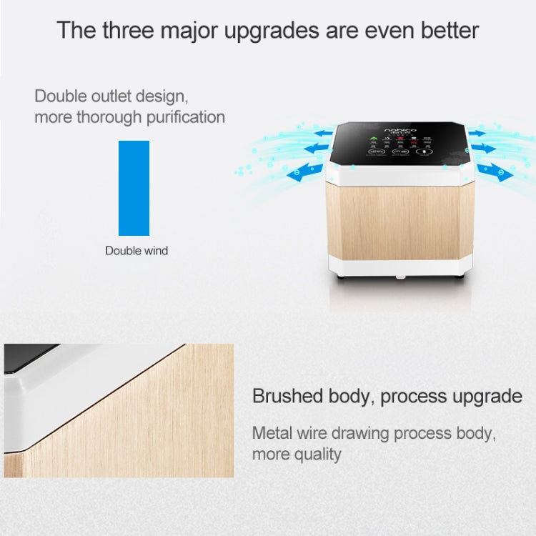 Nobico Negative Ion Air Purifier Removes Formaldehyde Smoke and Odor for Home / Office / Hotel
