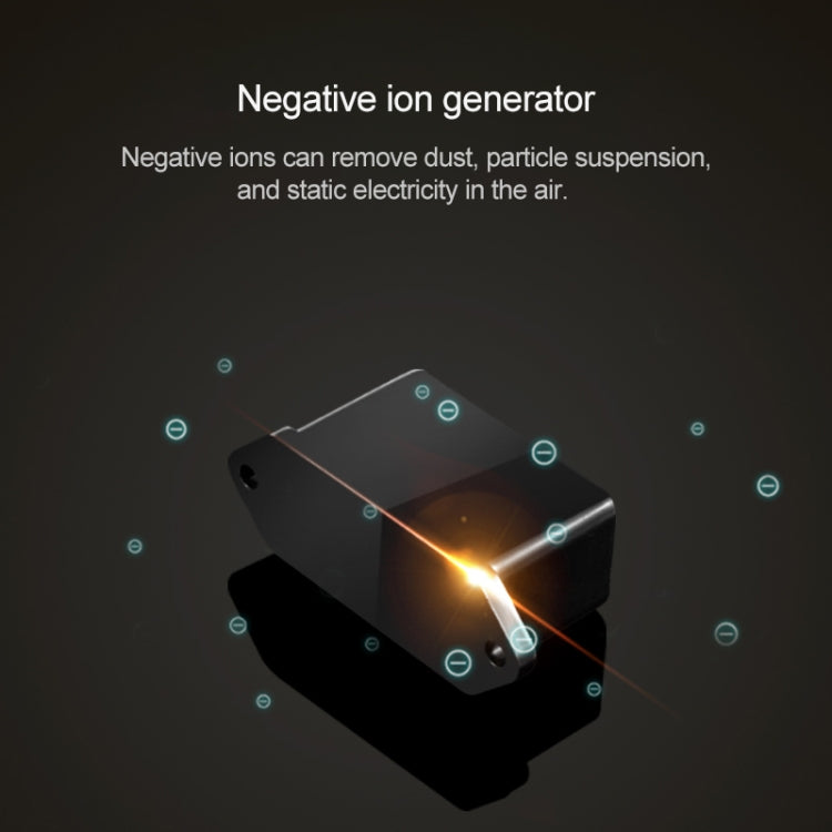 Nobico Negative Ion Air Purifier Removes Formaldehyde Smoke and Odor for Home / Office / Hotel