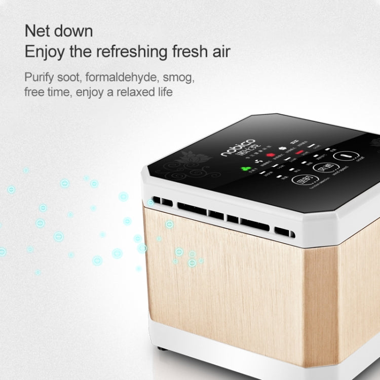Nobico Negative Ion Air Purifier Removes Formaldehyde Smoke and Odor for Home / Office / Hotel