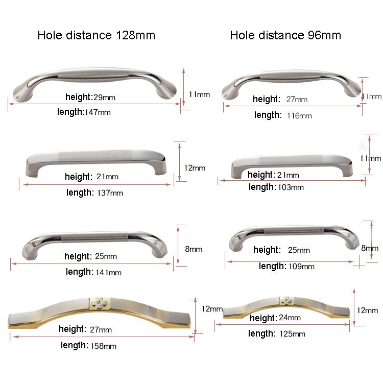 5 PCS 4006-128 Modern Minimalist Cabinet Zinc Alloy Handle
