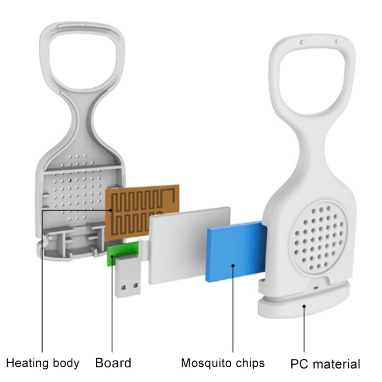 Home Portable Multi-function USB Macaroon Electronic Mosquito Repellent