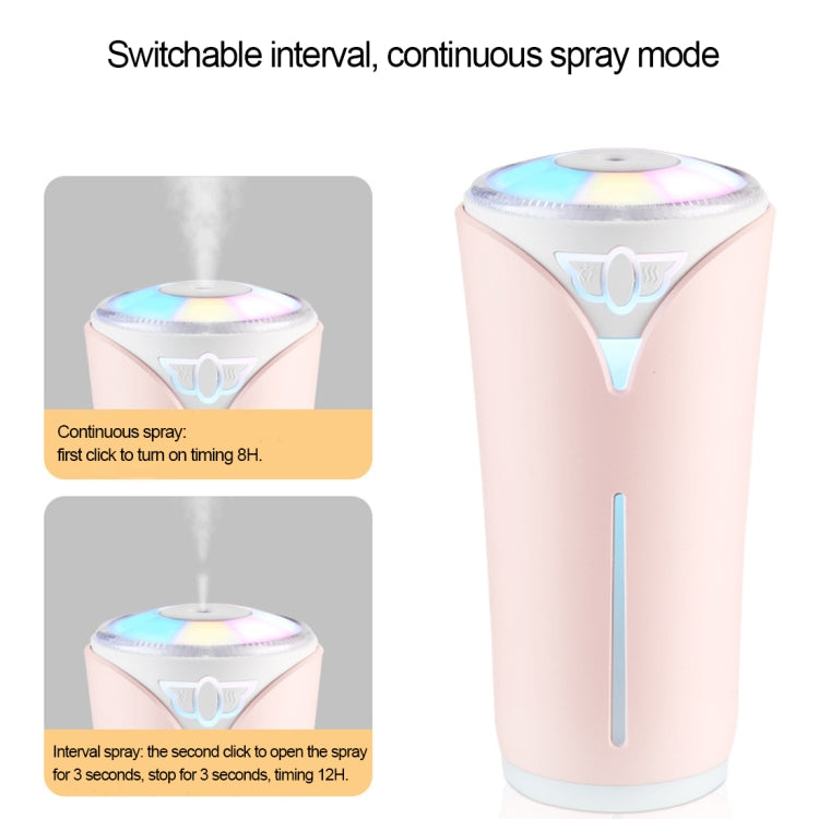 2.5W USB Charging Colorful Humidifier with Colorful Light, Capacity: 280ml, DC 5V(Blue)