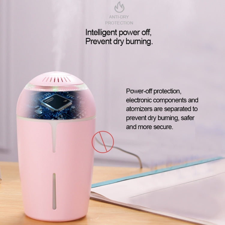 2.5W Revolving Scenic Lantern Humidifier with Colorful Light, Capacity: 300ml, DC 5V(Blue)