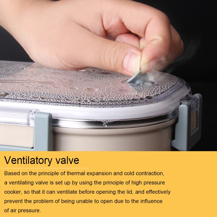 980ml Stainless Steel Insulated Children Adult Lunch Boxes Container Airtight Preserving Box